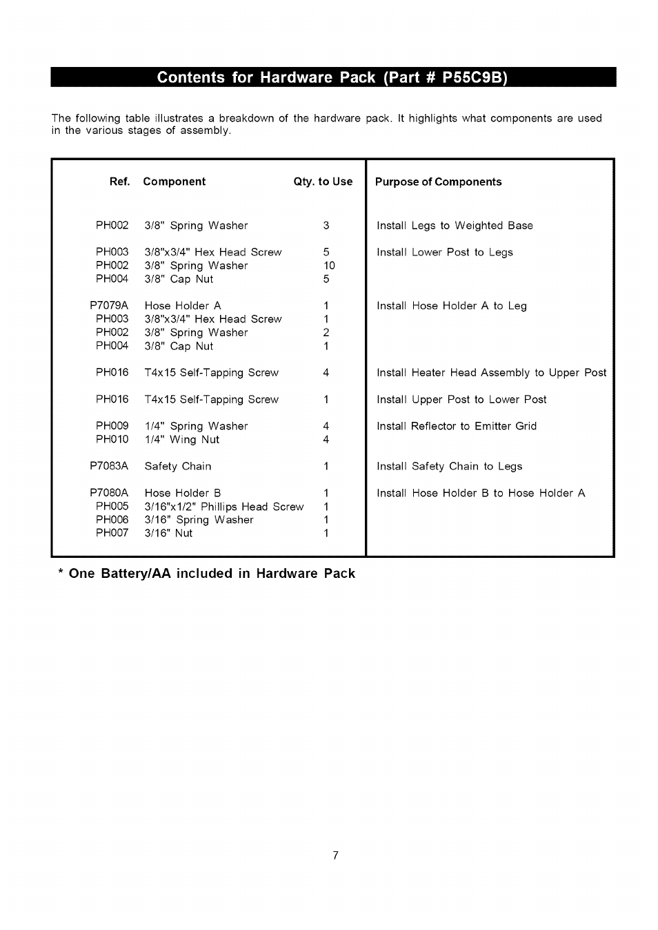 One battery/aa included in hardware pack, Contents for hardware pack (part # p55c9b) | Kenmore 141.229952 User Manual | Page 7 / 15