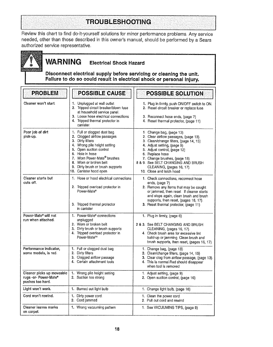 Warning, Problem possible cause possible solution | Kenmore 116.21513 User Manual | Page 18 / 19