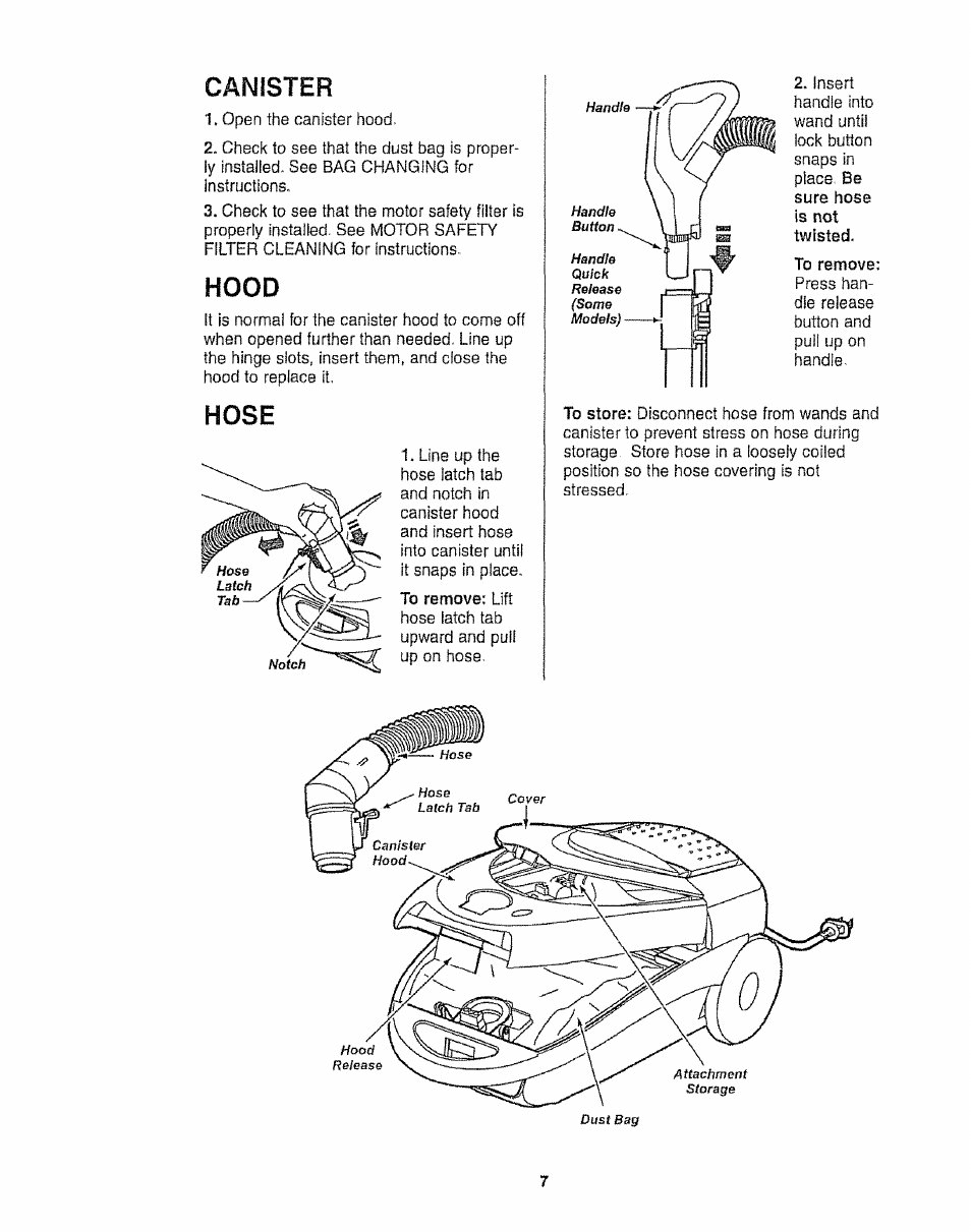 Canister, Hood, Hose | Kenmore 116.21513 User Manual | Page 7 / 19