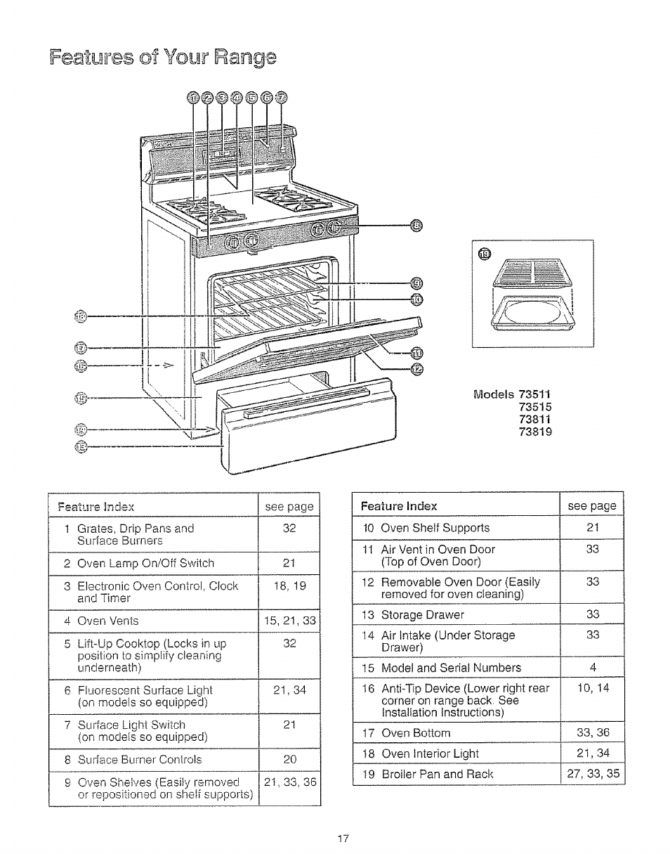 If your ran | Kenmore 73511 User Manual | Page 18 / 43