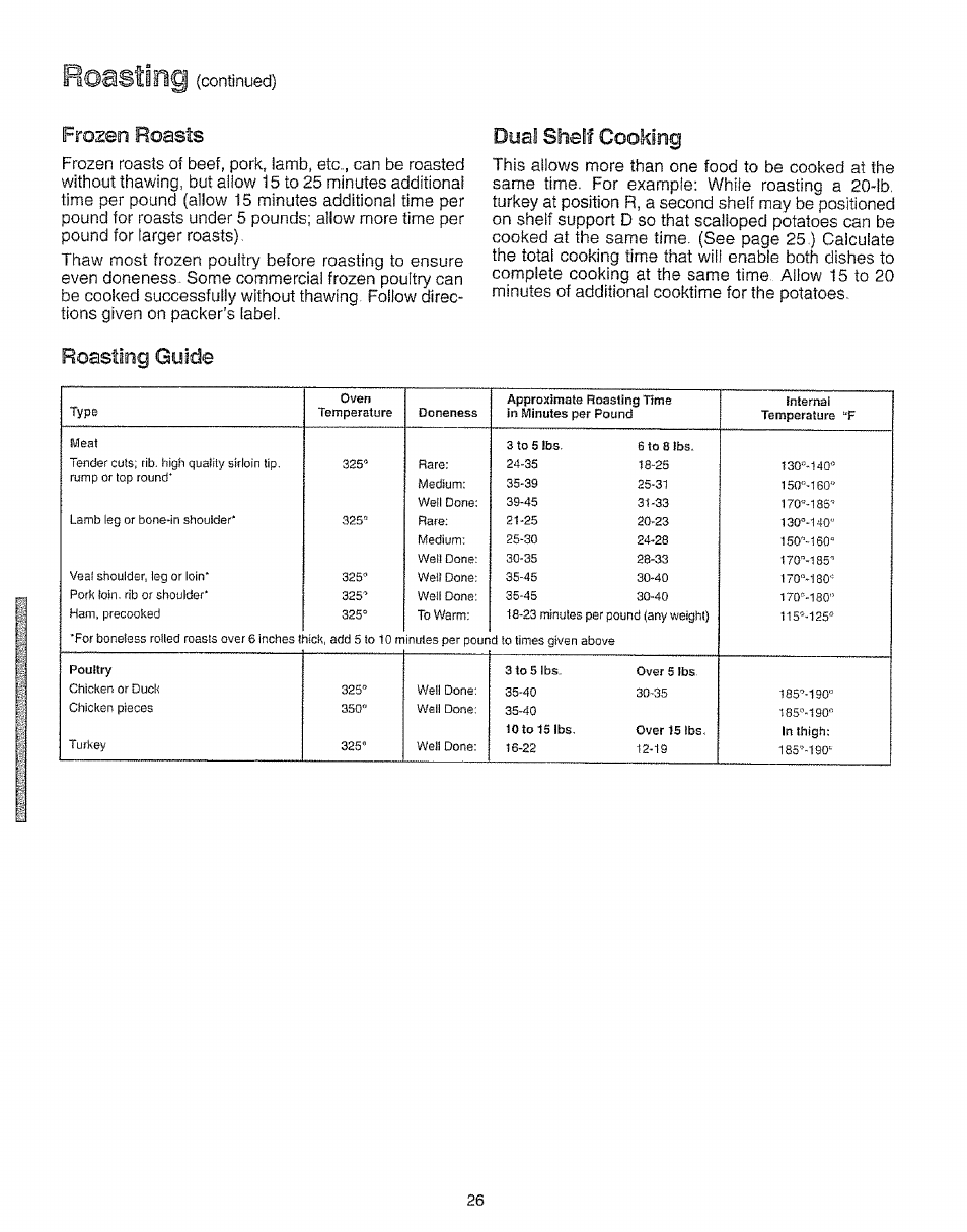 Frozen roasts, Dual shelf cooking, Roasting guide | Boasting | Kenmore 73511 User Manual | Page 27 / 43