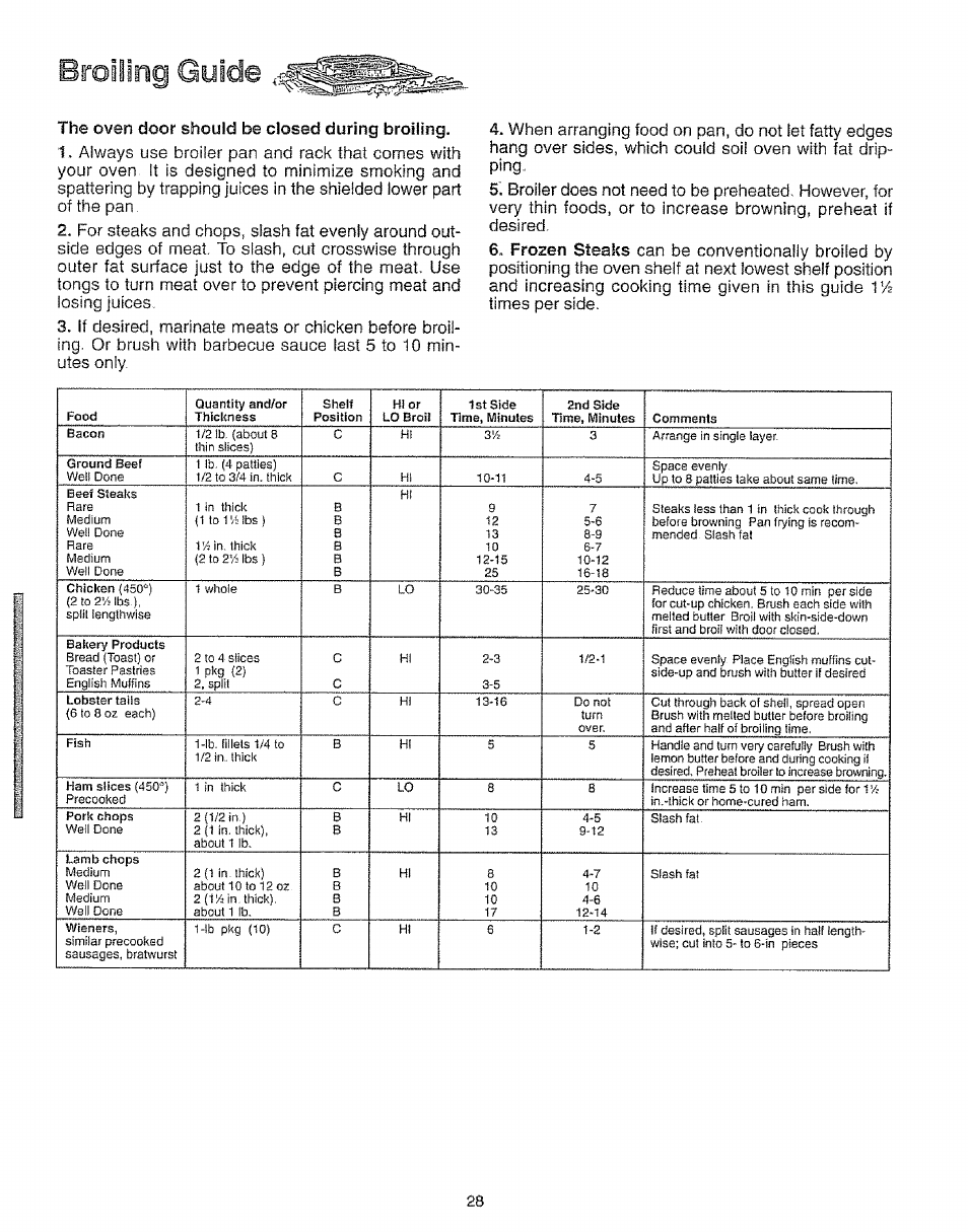 The oven door should be closed during broiling | Kenmore 73511 User Manual | Page 29 / 43