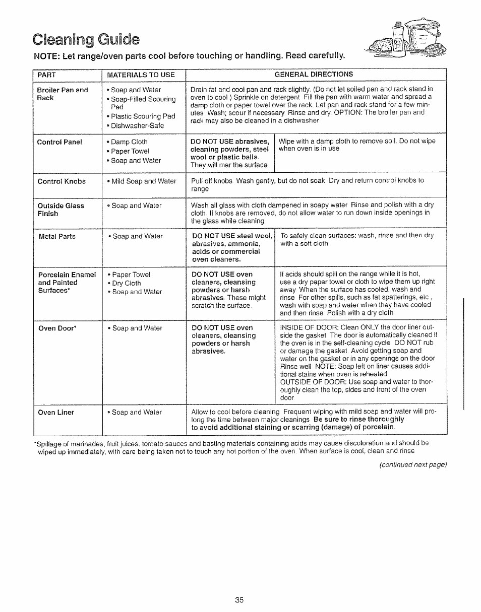 Cleaning guide | Kenmore 73511 User Manual | Page 36 / 43