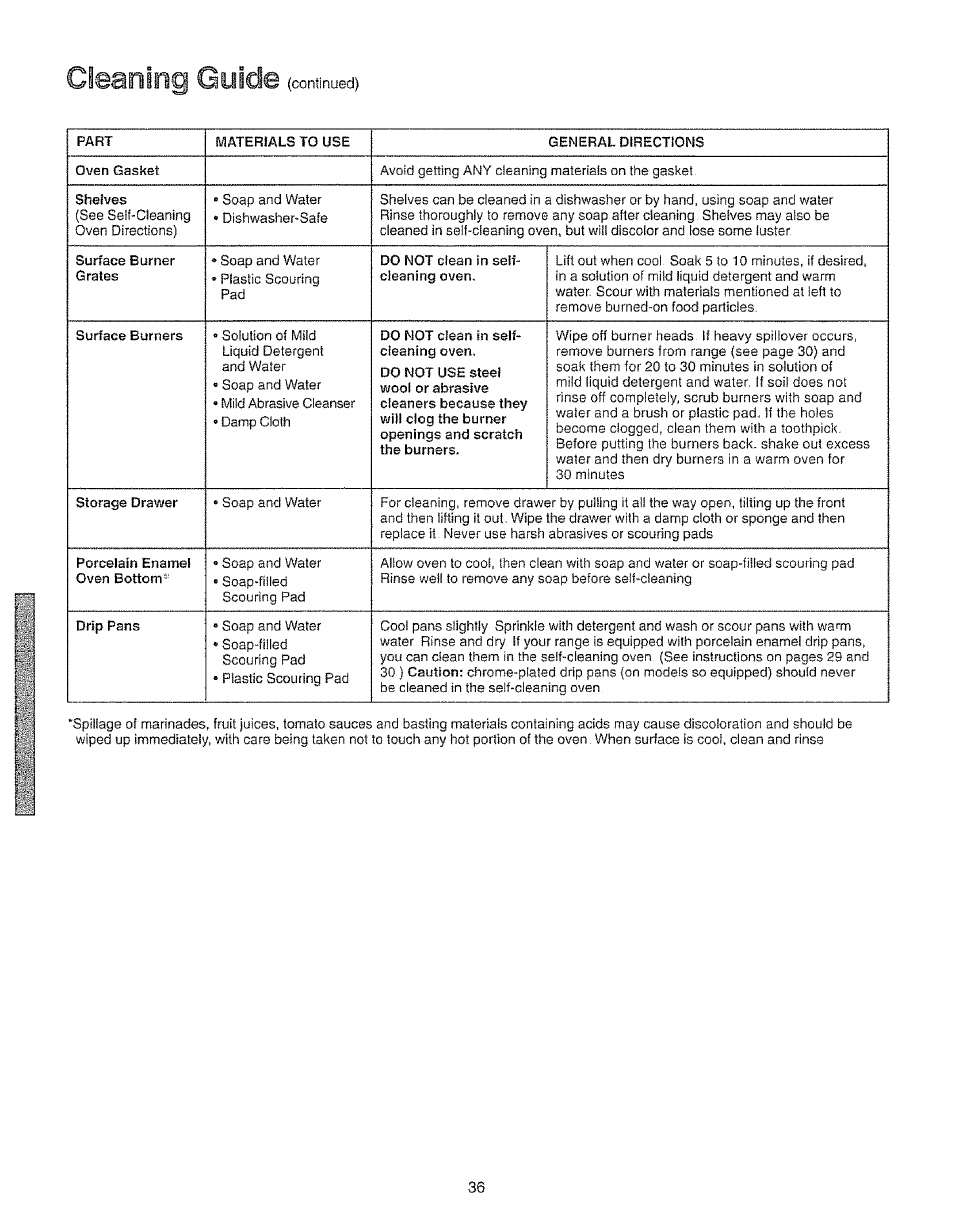 Cleaning guide | Kenmore 73511 User Manual | Page 37 / 43