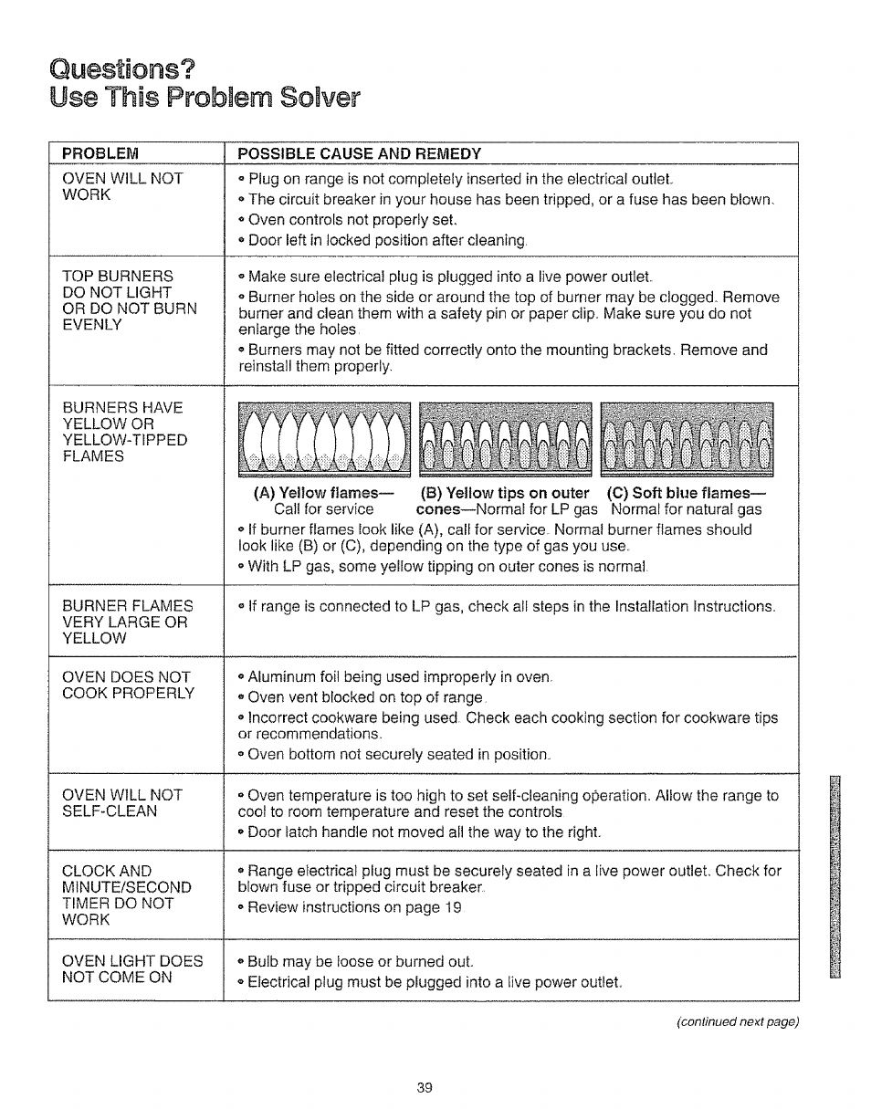 Questions, Use this problem solver, Questions? use this problem solver | Kenmore 73511 User Manual | Page 40 / 43