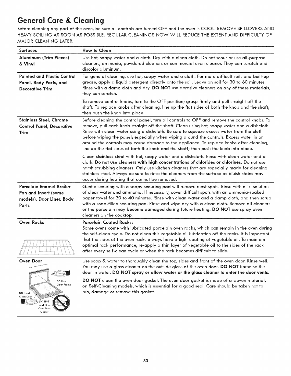 General care & cleaning | Kenmore 790.7890 User Manual | Page 33 / 40