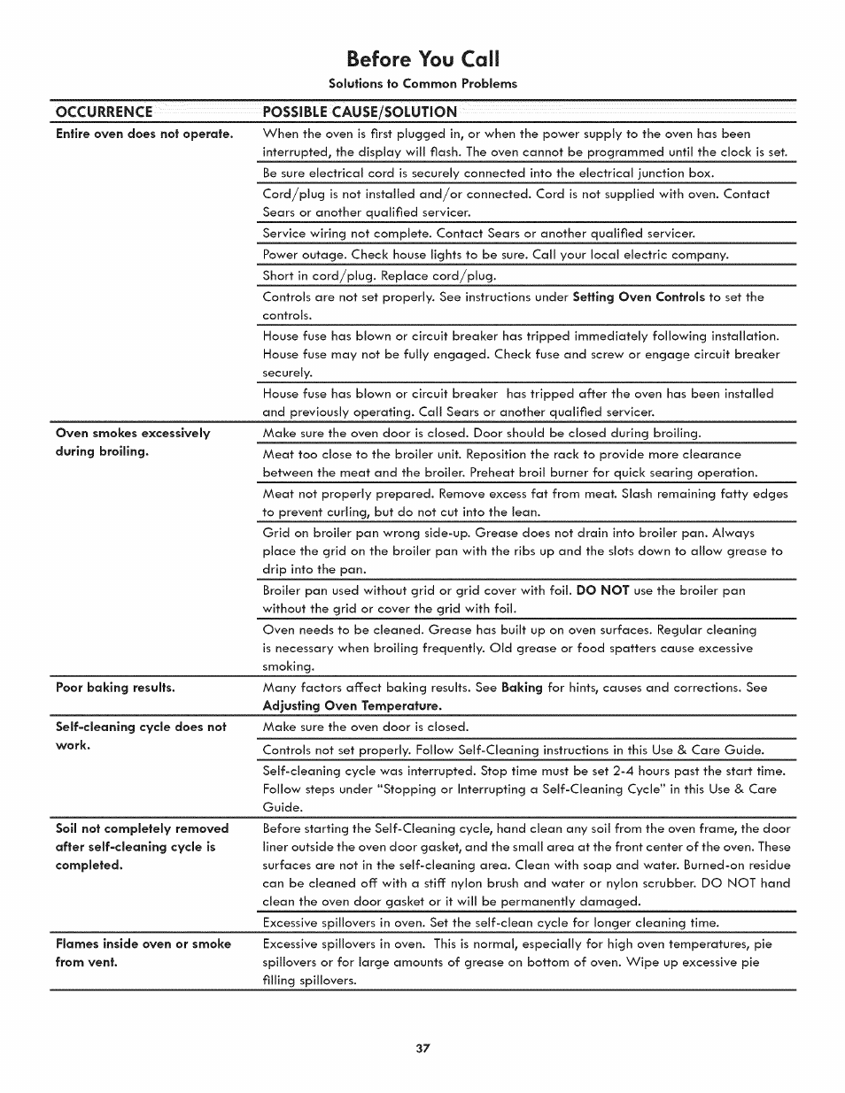 Before you call | Kenmore 790.7890 User Manual | Page 37 / 40