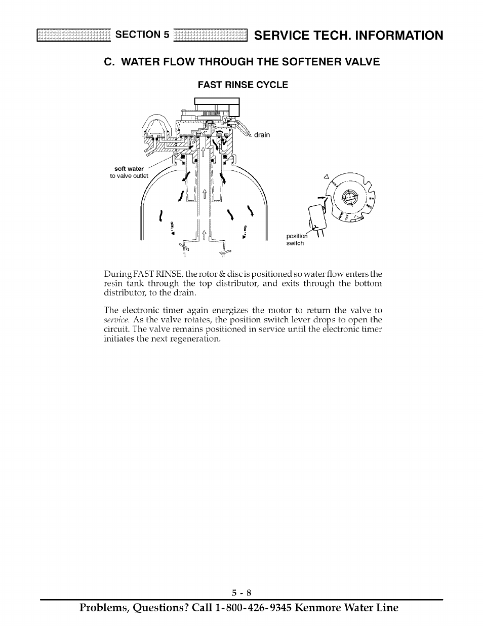 C. water flow through the softener valve, Fast rinse cycle, Service tech. information | Kenmore ULTRASOFT 175  625.388170 User Manual | Page 27 / 32