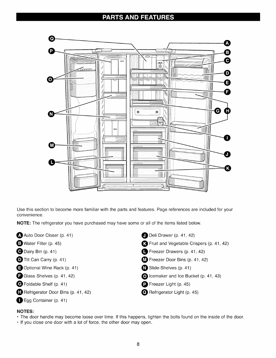 Parts and features | Kenmore 41003 User Manual | Page 8 / 50