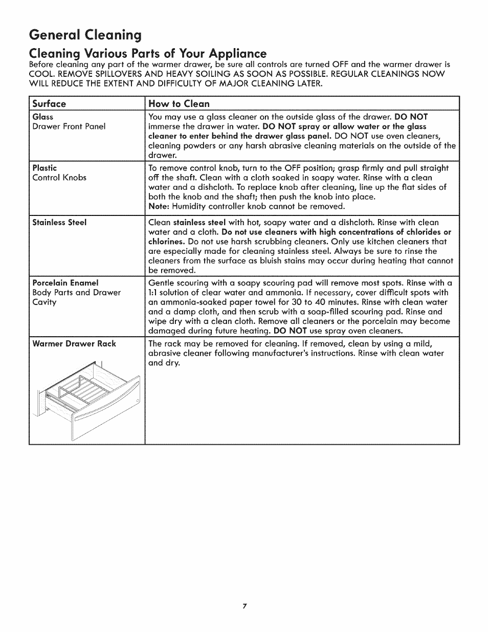 General cleaning, Cleaning various parts of your appliance | Kenmore 790.4928 User Manual | Page 7 / 10