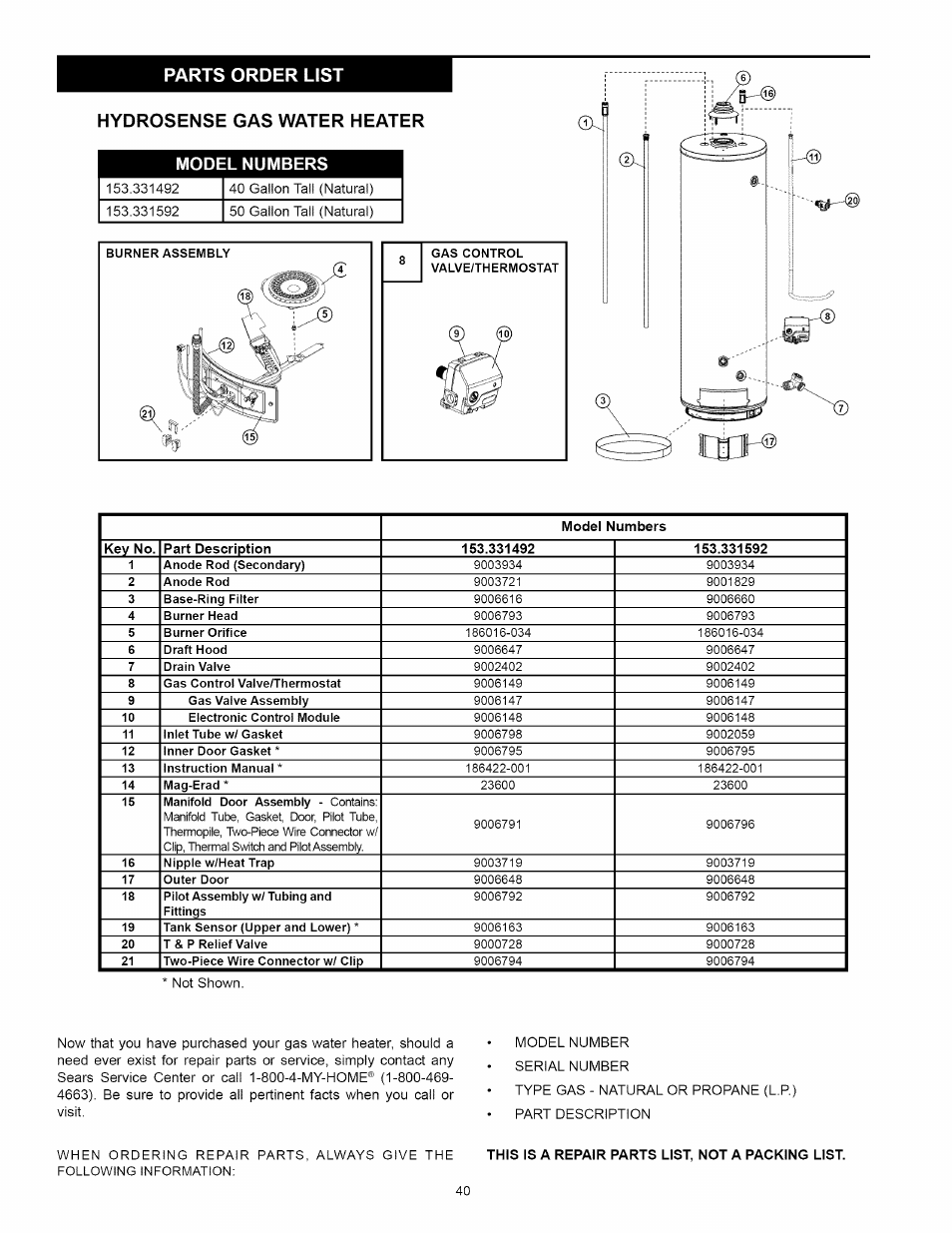 Parts order list, Hydrosense gas water heater, This is a repair parts list, not a packing list | Kenmore 153.331492 User Manual | Page 40 / 44