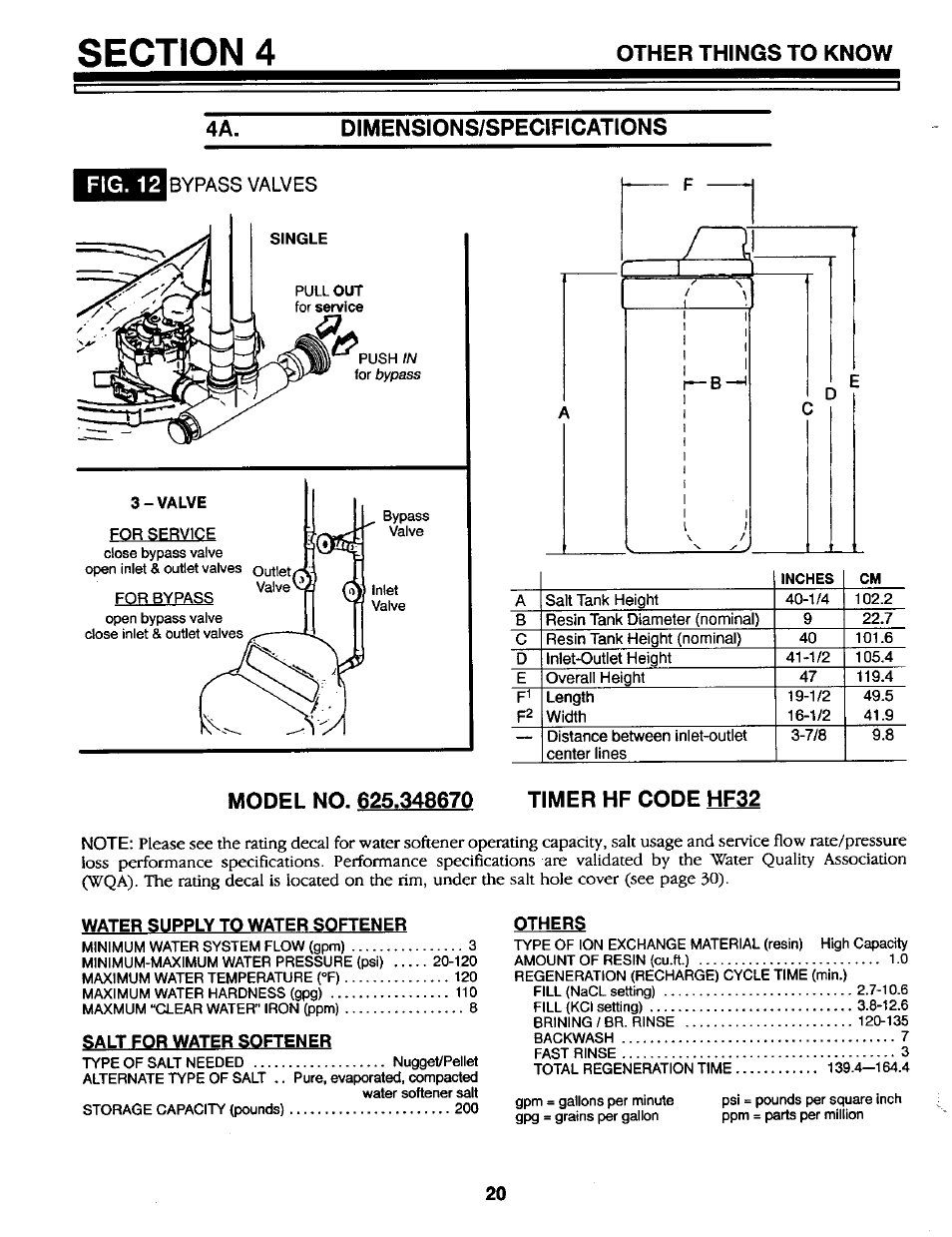 Dimensions/specifications, Bypass valves, Model no. 625.348670 | Timer hf code hf32, Other things to know, Fig. 12 | Kenmore GENIUS II 625.34867 User Manual | Page 20 / 36