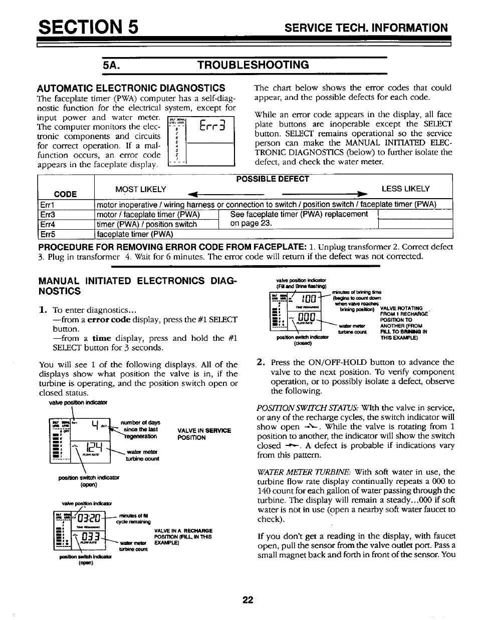 Troubleshooting, Automatic electronic diagnostics, Manual initiated electronics diagnostics | Озго, Service tech. information, 5a. troubleshooting | Kenmore GENIUS II 625.34867 User Manual | Page 22 / 36