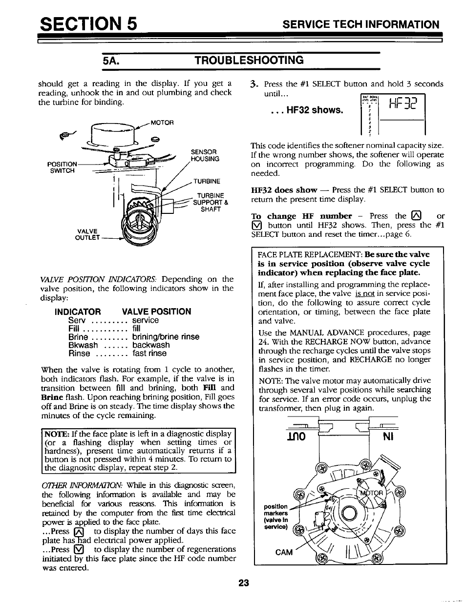 Troubleshooting, Indicator valve position, Setv service | Fill fill, Brine brining/brine rinse, Bkwash backwash, Rinse fast rinse, 1 ir ~n, Nr dc, Service tech information | Kenmore GENIUS II 625.34867 User Manual | Page 23 / 36
