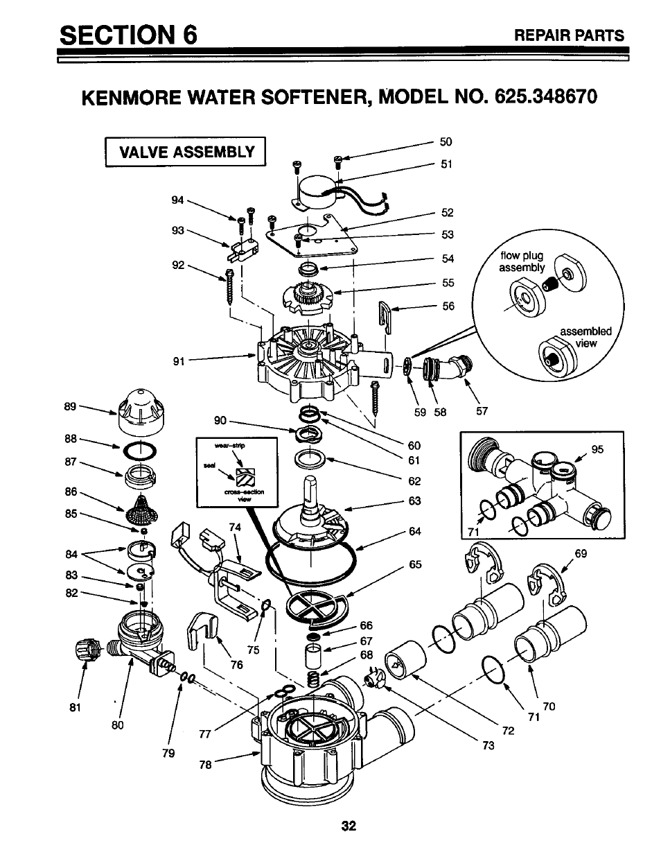 Kenmore GENIUS II 625.34867 User Manual | Page 32 / 36