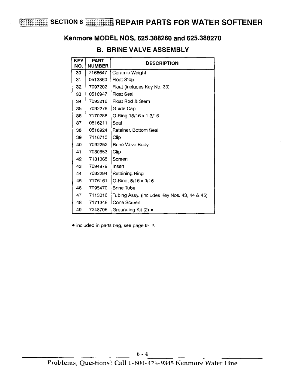 Repair parts for water softener | Kenmore ULTRASOFT 250 625.38826 User Manual | Page 33 / 36