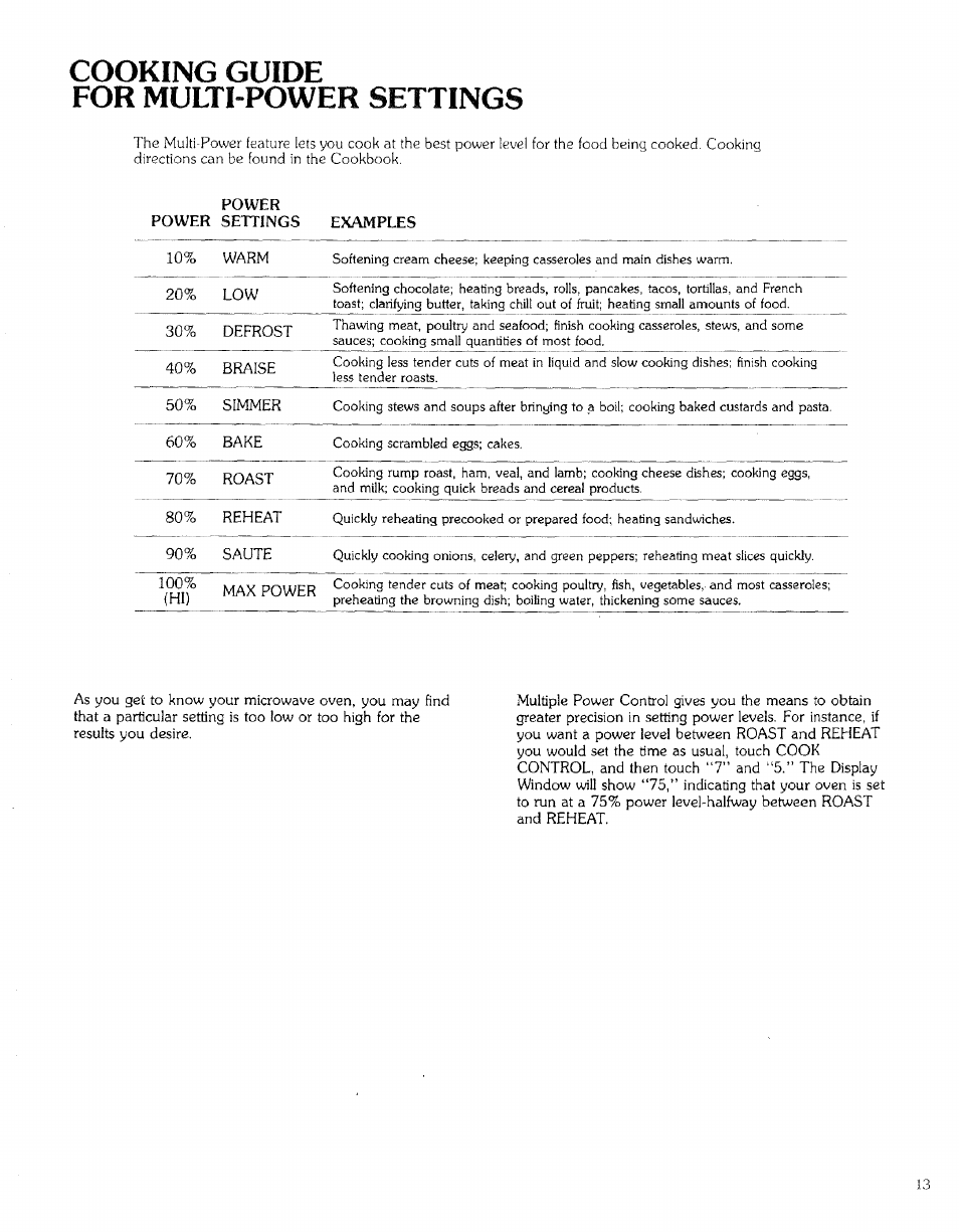 Cooking guide, For multi-power settings, Cooking guide for multi-power settings | Kenmore 99721 User Manual | Page 13 / 32