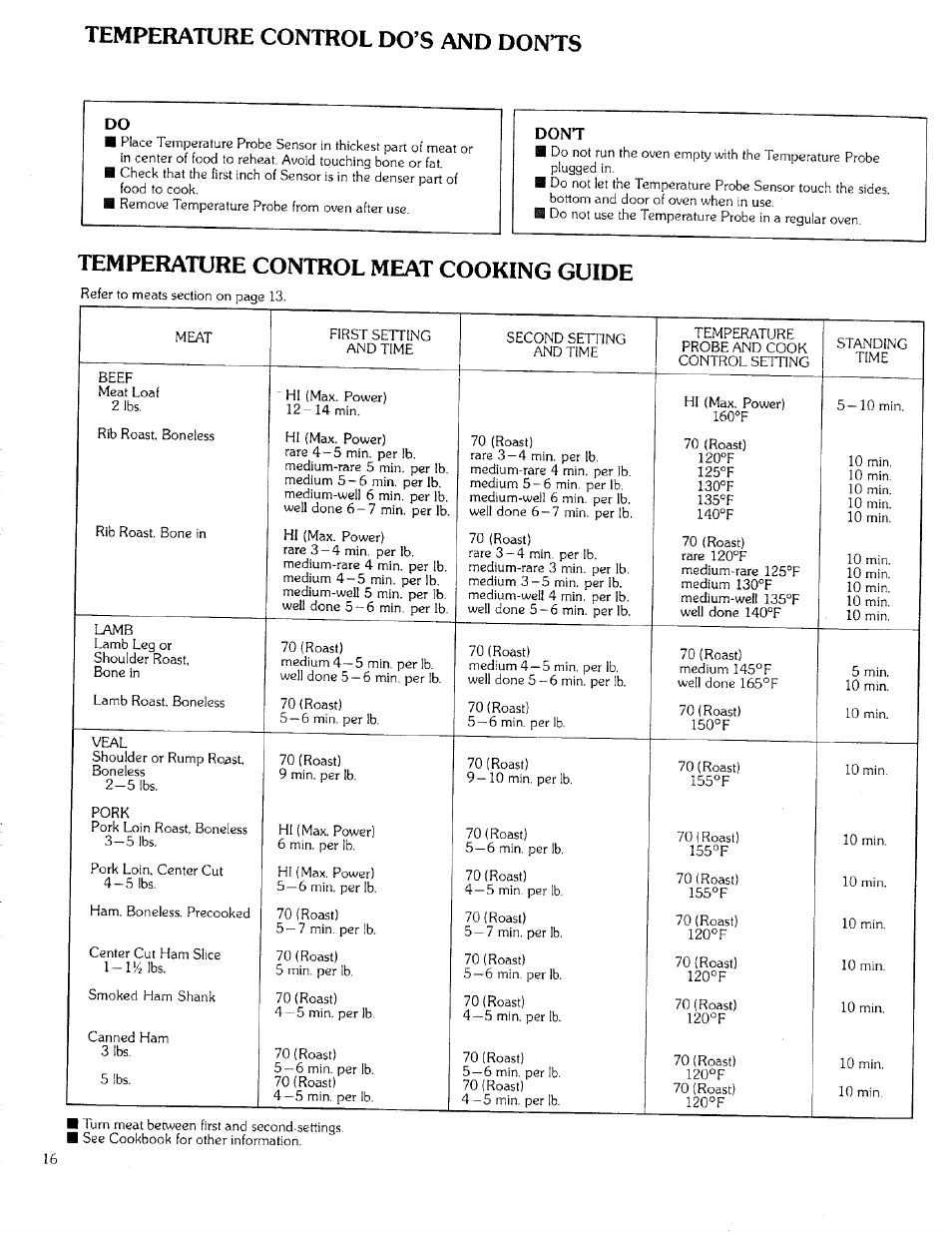 Temperature control do’s and donts, Dont, Temperature control meat cooking guide | Kenmore 99721 User Manual | Page 16 / 32