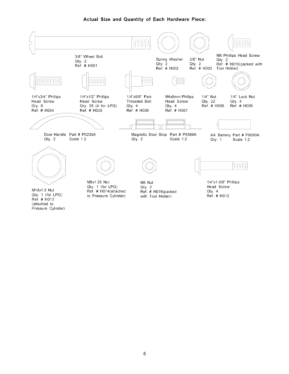 Actual size and quantity of each hardware piece | Kenmore 141.178600 User Manual | Page 6 / 34