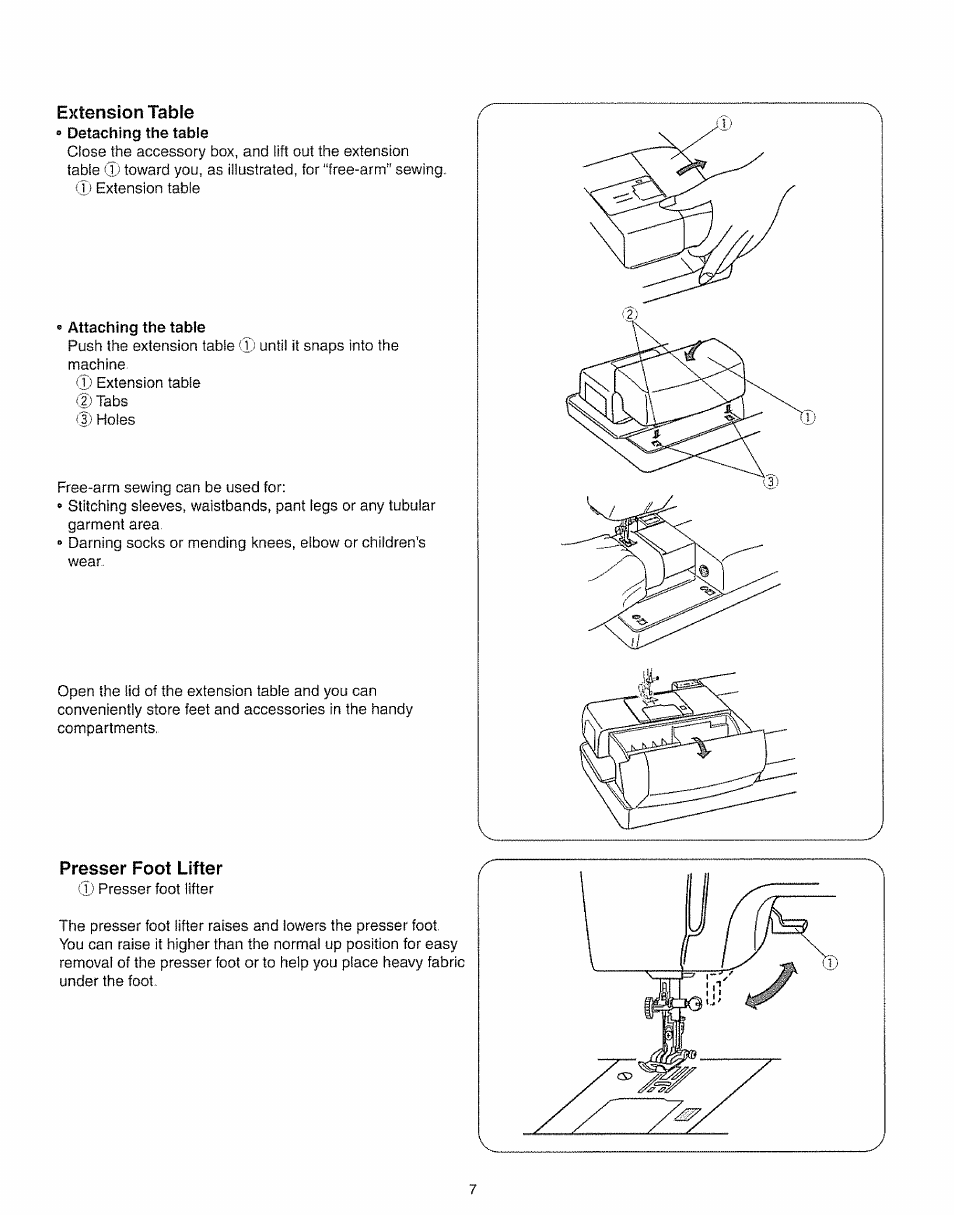 Extension table, Presser foot lifter | Kenmore 385.19005 User Manual | Page 12 / 87