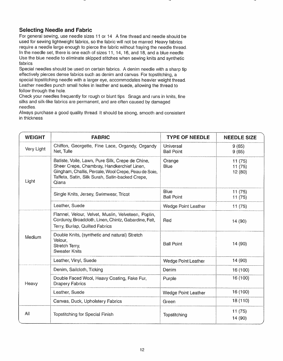 Selecting needle and fabric | Kenmore 385.19005 User Manual | Page 17 / 87