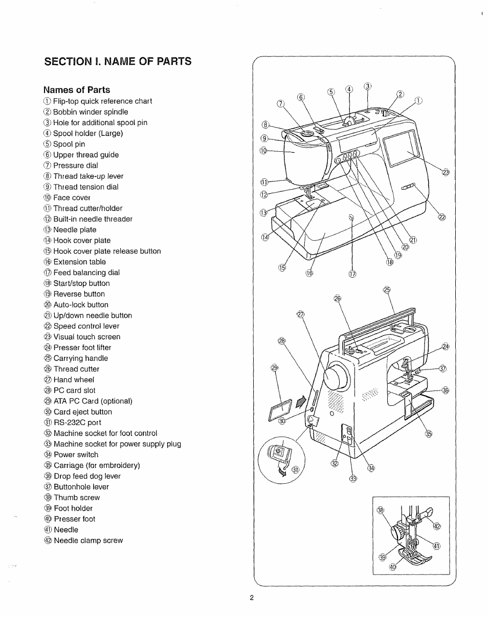 Names of parts | Kenmore 385.19005 User Manual | Page 7 / 87