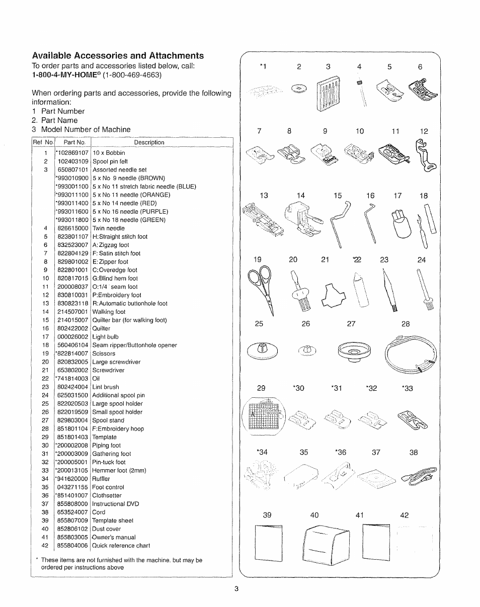 Available accessories and attachments | Kenmore 385.19005 User Manual | Page 8 / 87