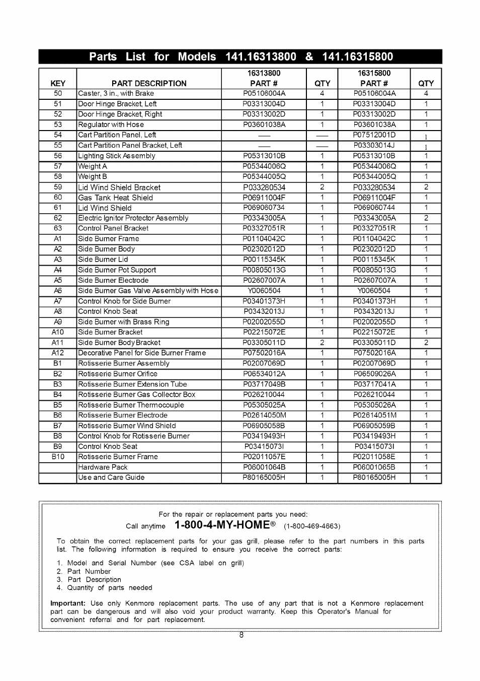 800-4-my-home | Kenmore 141.16315800 User Manual | Page 8 / 64