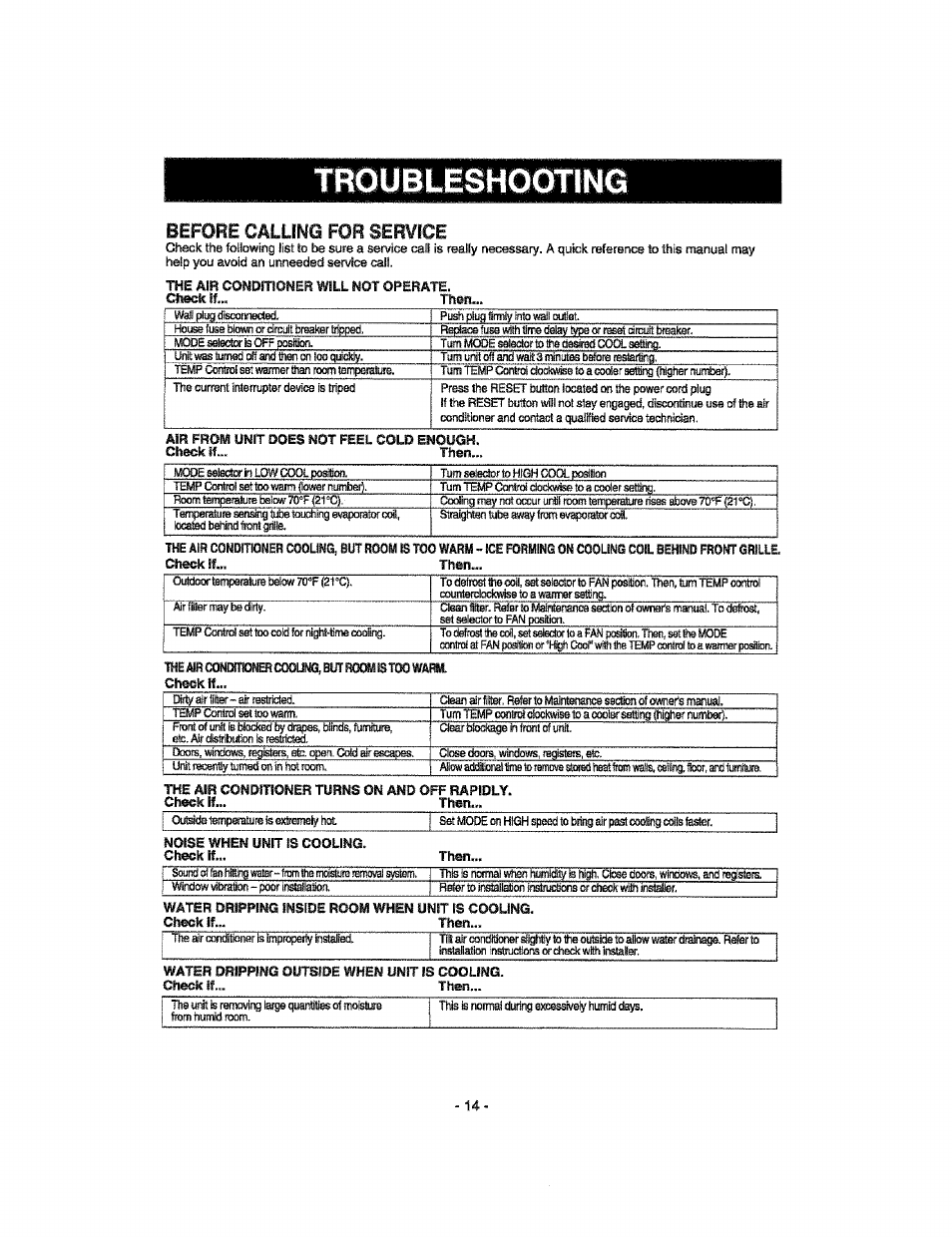 Troubleshooting, Before calling for service | Kenmore 580.76100 User Manual | Page 14 / 32