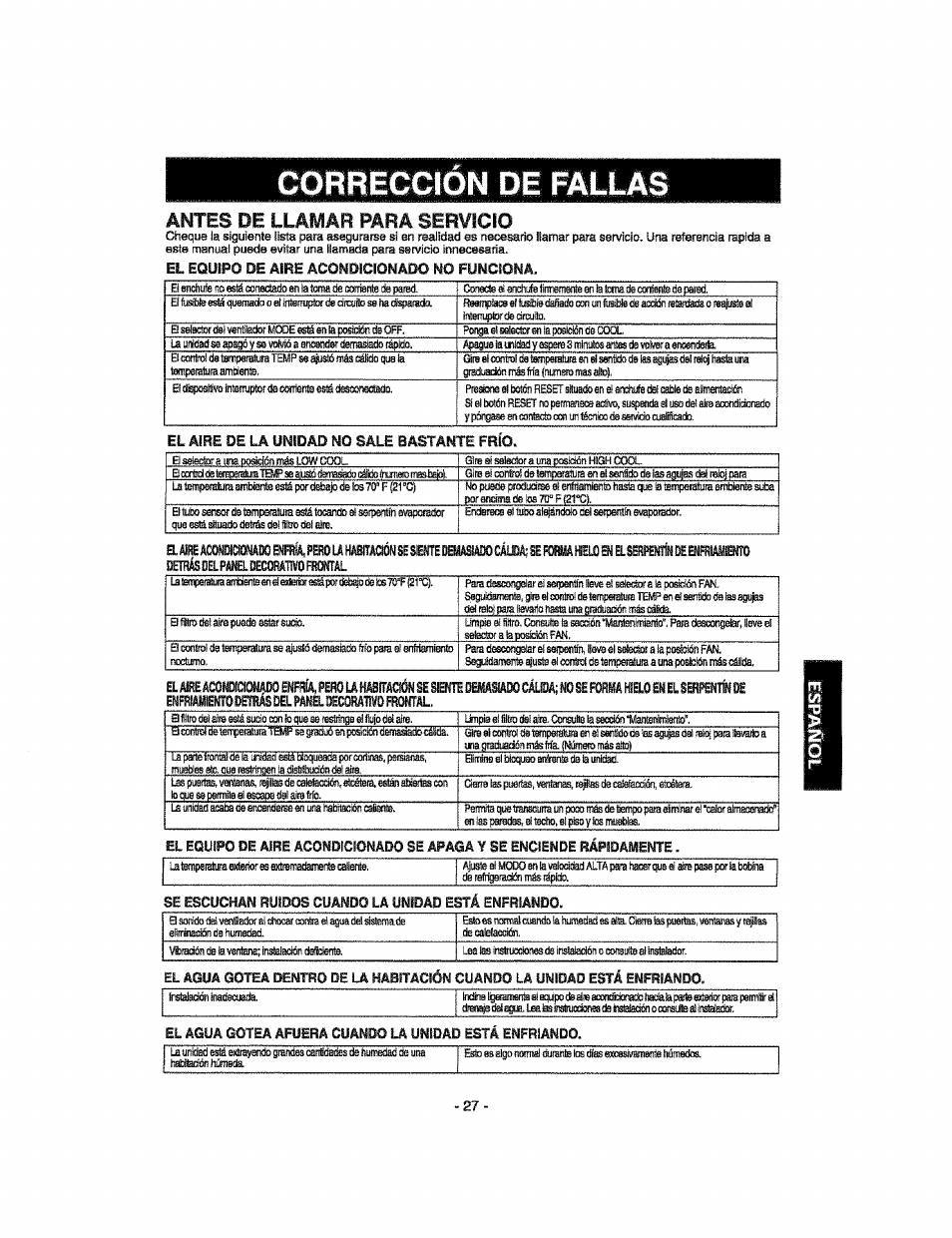 Antes de llamar para servicio, Correccion de fallas | Kenmore 580.76100 User Manual | Page 27 / 32