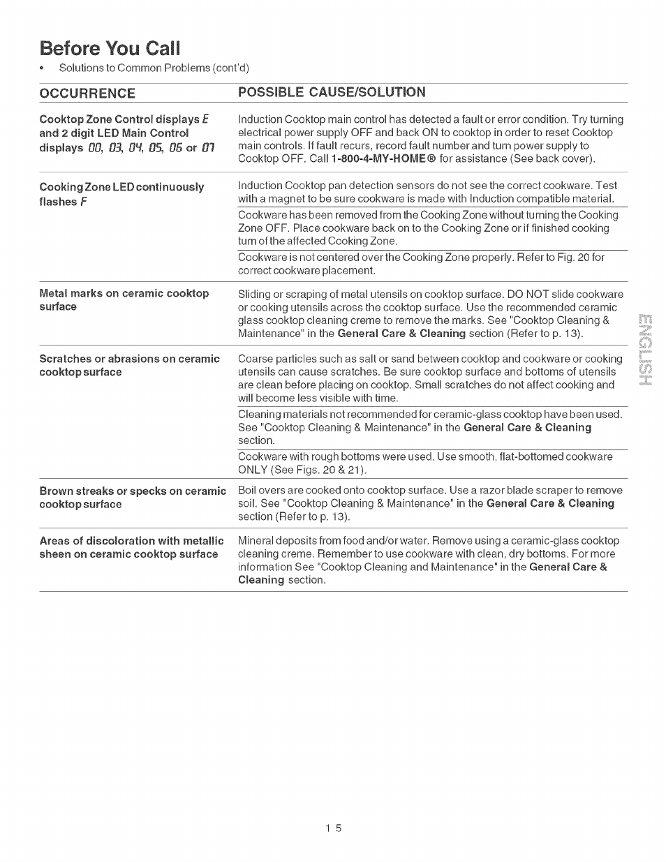 Before you call | Kenmore ELITE 790.428 User Manual | Page 15 / 18