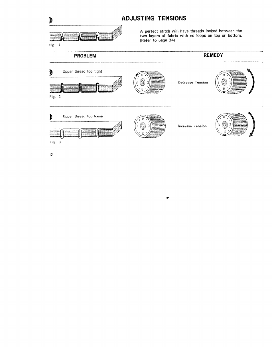 Adjusting tensions, Remedy | Kenmore 15/I649 User Manual | Page 12 / 36