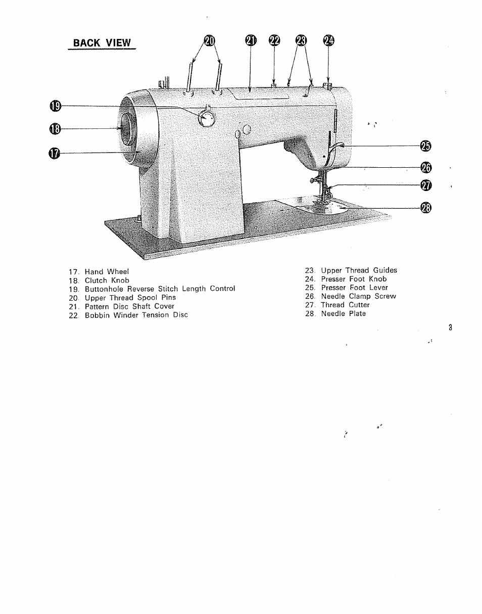 Kenmore 15/I649 User Manual | Page 3 / 36