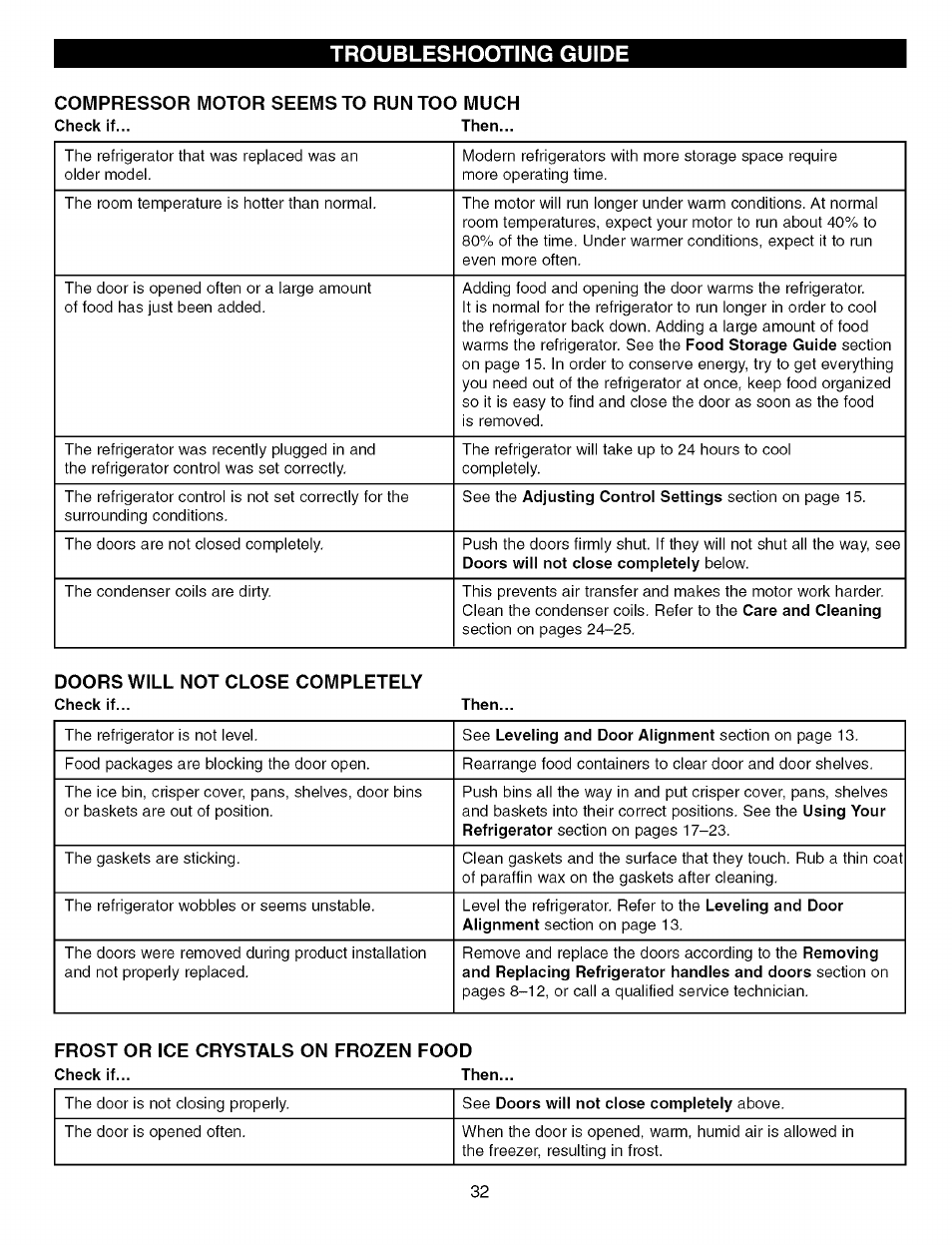 Compressor motor seems to run too much, Troubleshooting guide | Kenmore Elite 79575559400 User Manual | Page 32 / 35