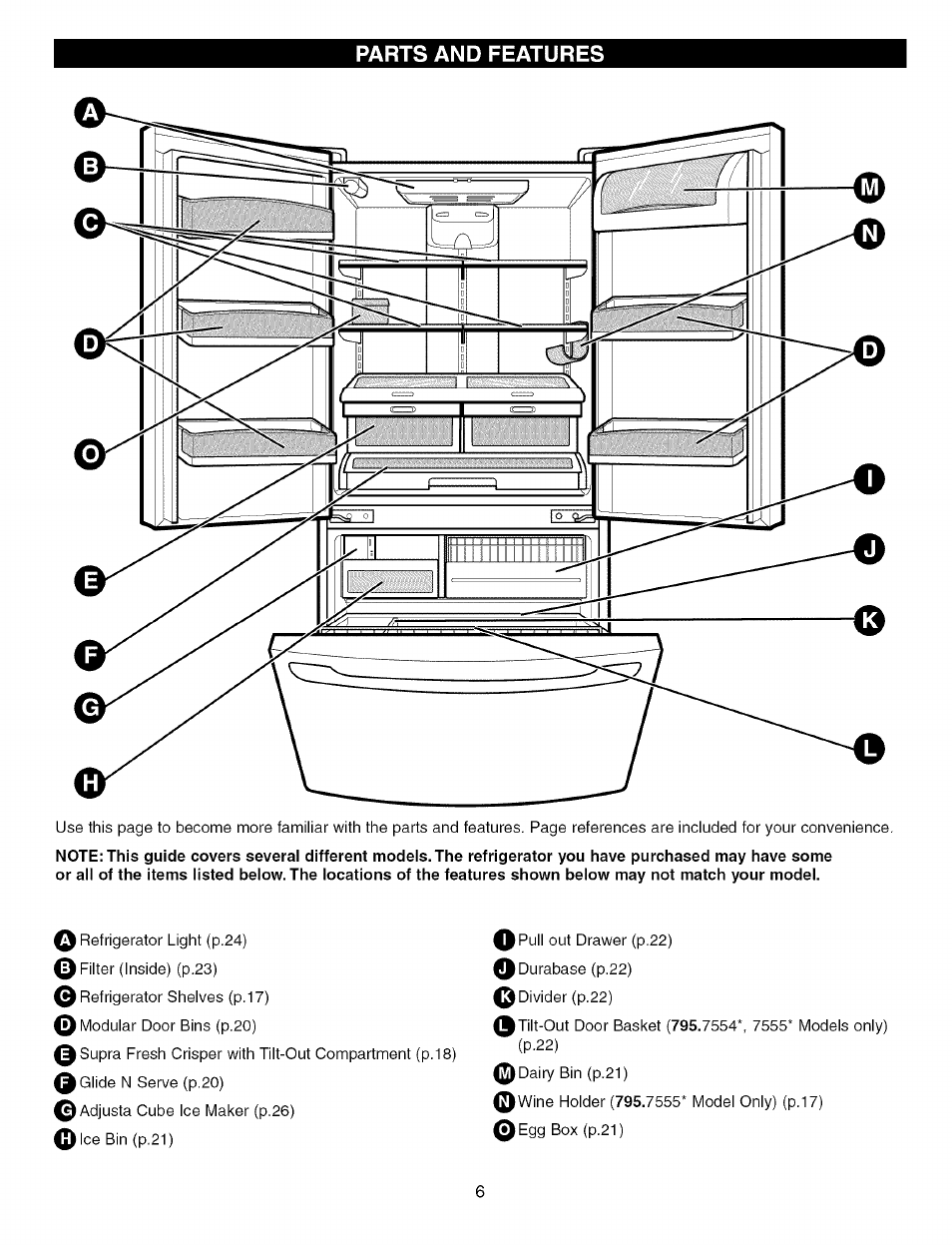 Parts and features | Kenmore Elite 79575559400 User Manual | Page 6 / 35