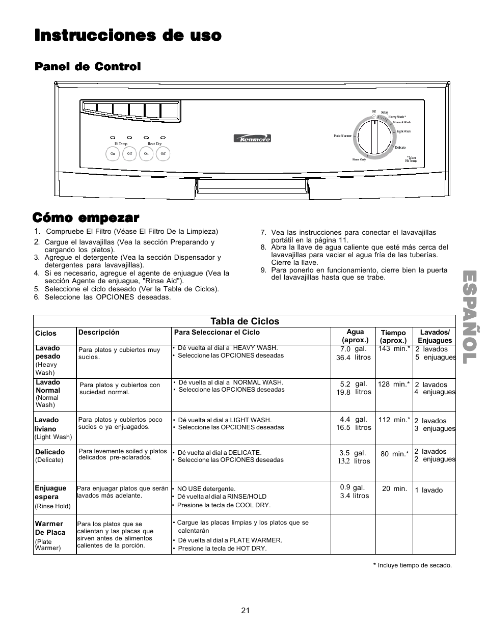 Espespespespesp añolañolañolañolañol, Instr, Cómo empezar | Panel de control | Kenmore 587.144 User Manual | Page 21 / 44