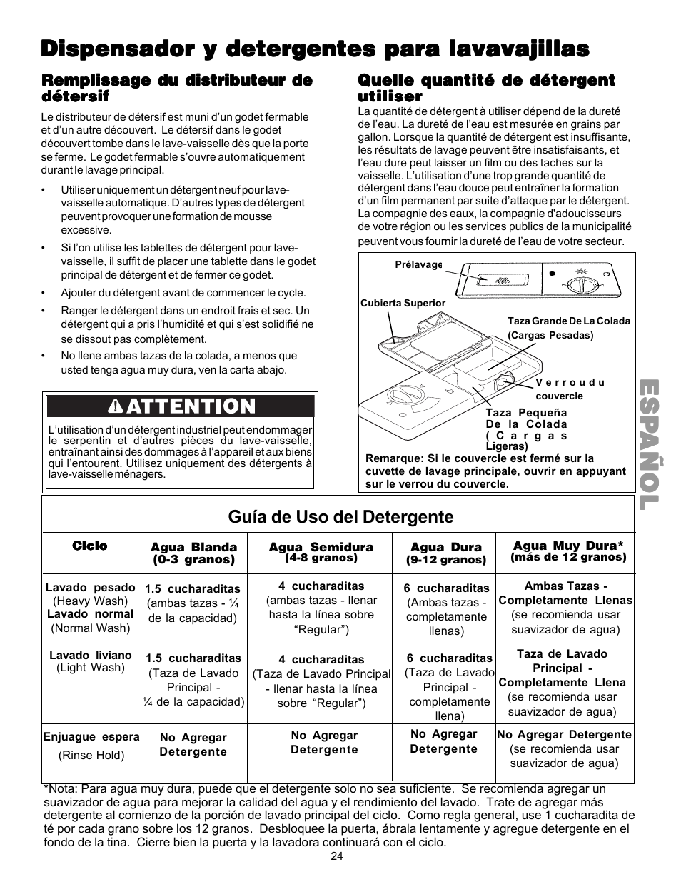 Espespespespesp añolañolañolañolañol, Dispensador y deter, Guía de uso del detergente | Kenmore 587.144 User Manual | Page 24 / 44