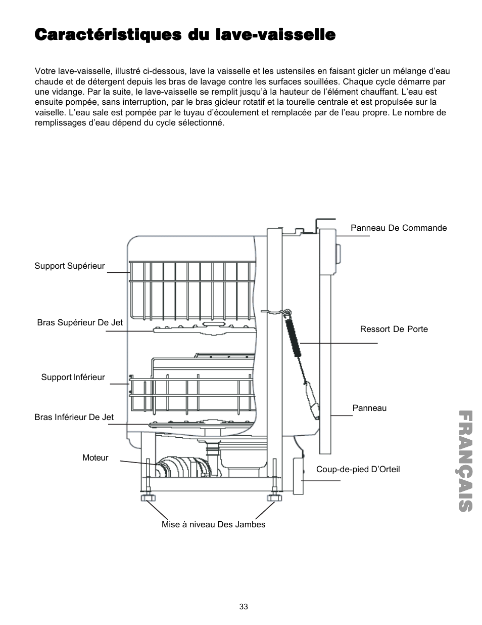 Françaisfrançaisfrançaisfrançaisfrançais, Caractéristiques du lave-vaisselle | Kenmore 587.144 User Manual | Page 33 / 44