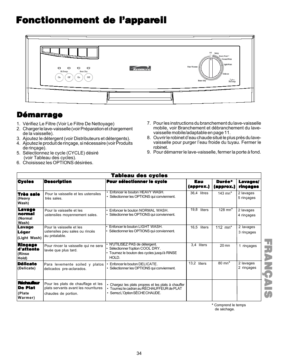 Françaisfrançaisfrançaisfrançaisfrançais, Fonctionnement de l’appar, Démarrage | Kenmore 587.144 User Manual | Page 34 / 44