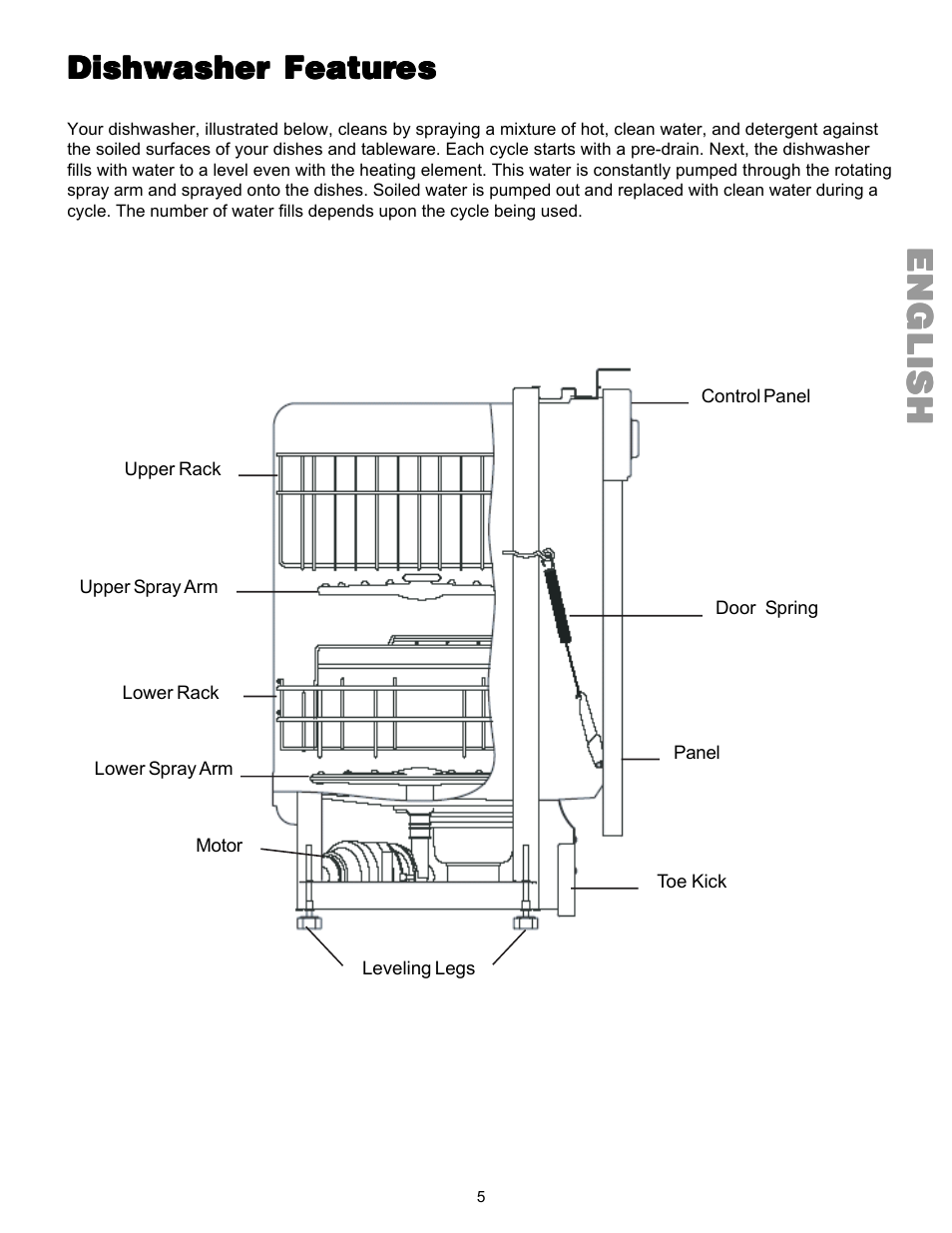 Englishenglishenglishenglishenglish, Dishwasher featur, Dishwasher featur dishwasher features es es es es | Kenmore 587.144 User Manual | Page 5 / 44