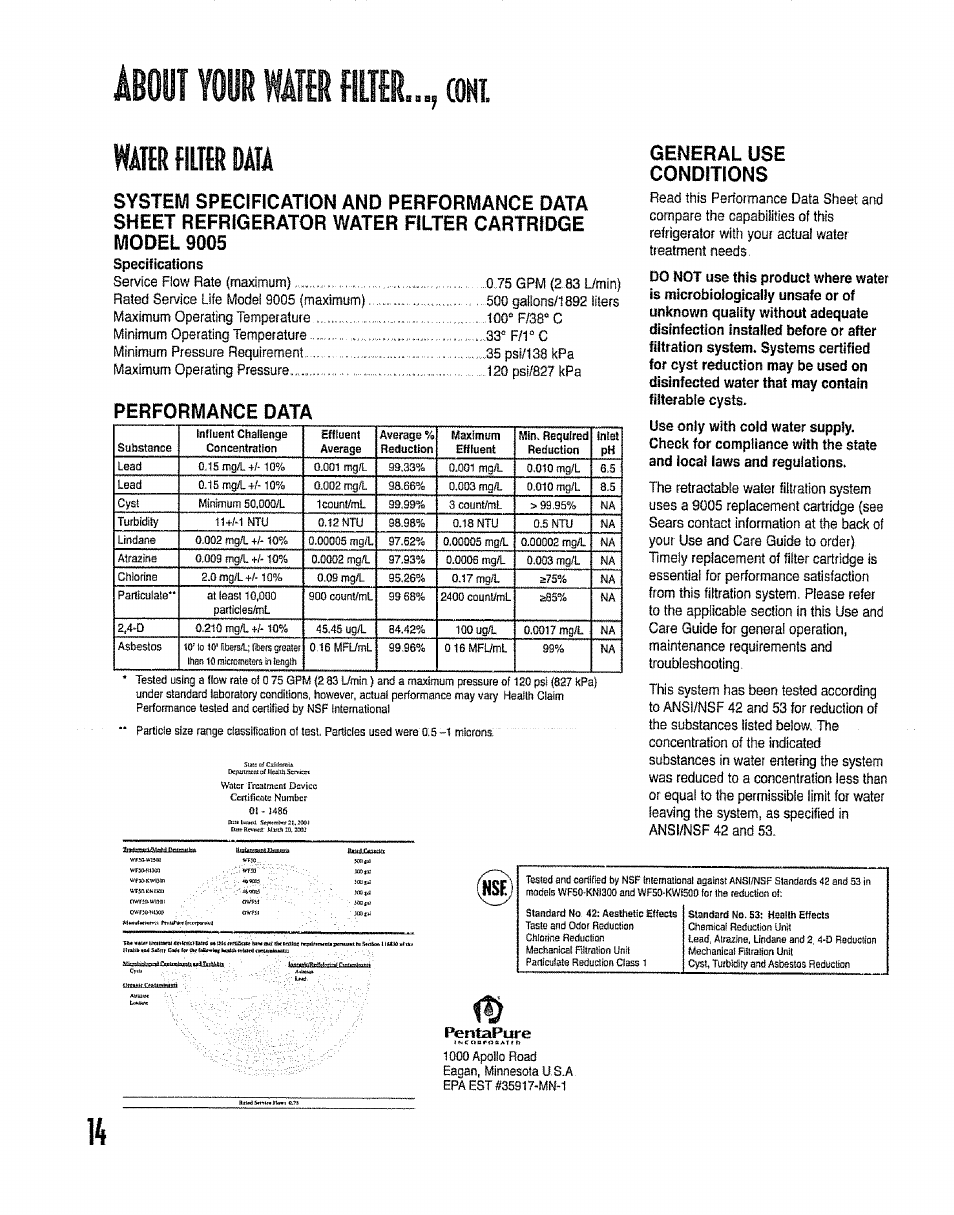 General use conditions, Performance data | Kenmore 596.50012100 User Manual | Page 14 / 88