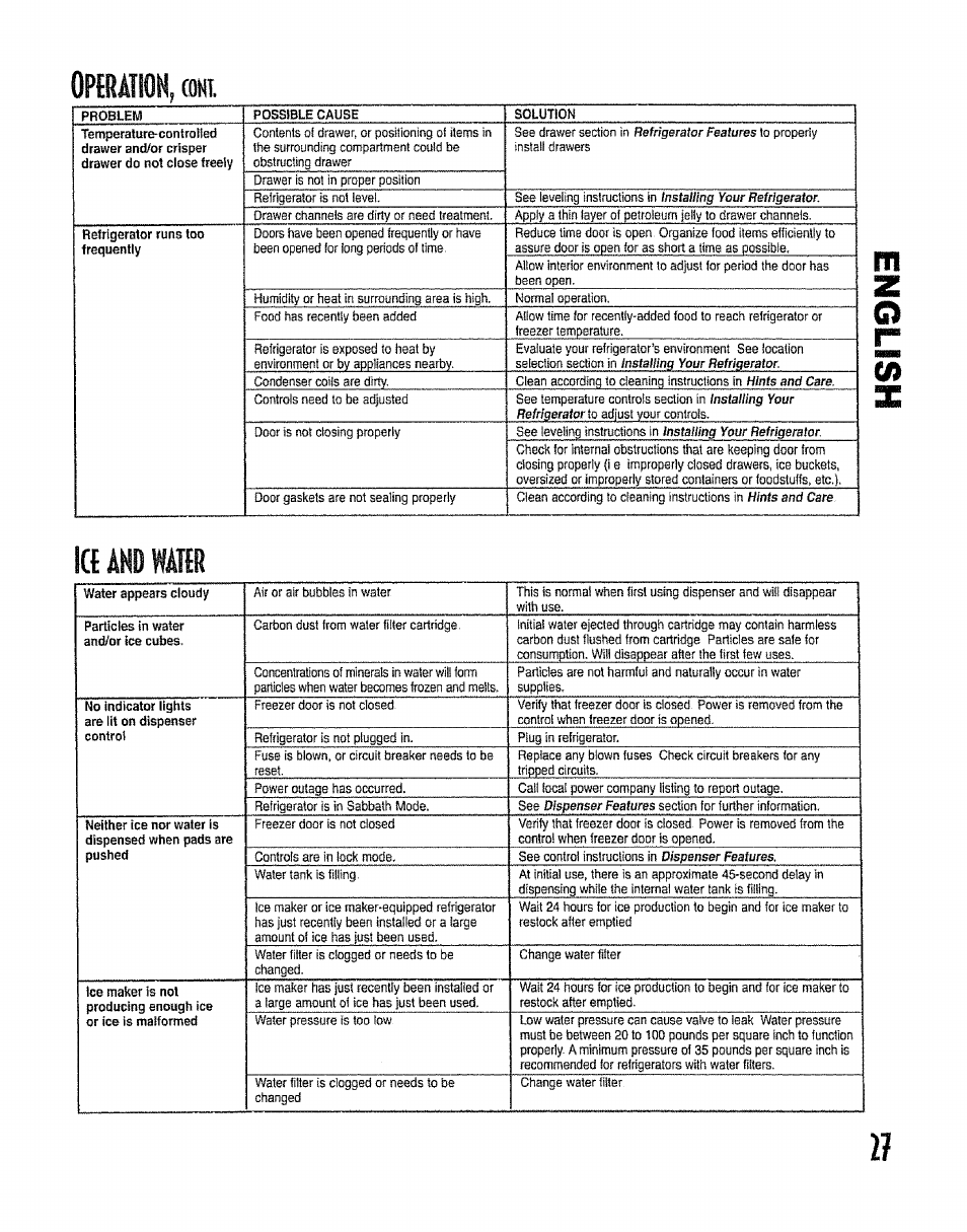 Opffiâtiok, (онт, Icf and w(r, Opffiâtiok | Kenmore 596.50012100 User Manual | Page 27 / 88