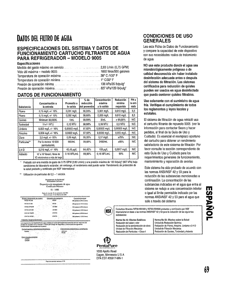 Dálosdefilirodeáguá, Datos de funcionamiento, Condiciones de uso generales | Pentapure | Kenmore 596.50012100 User Manual | Page 69 / 88