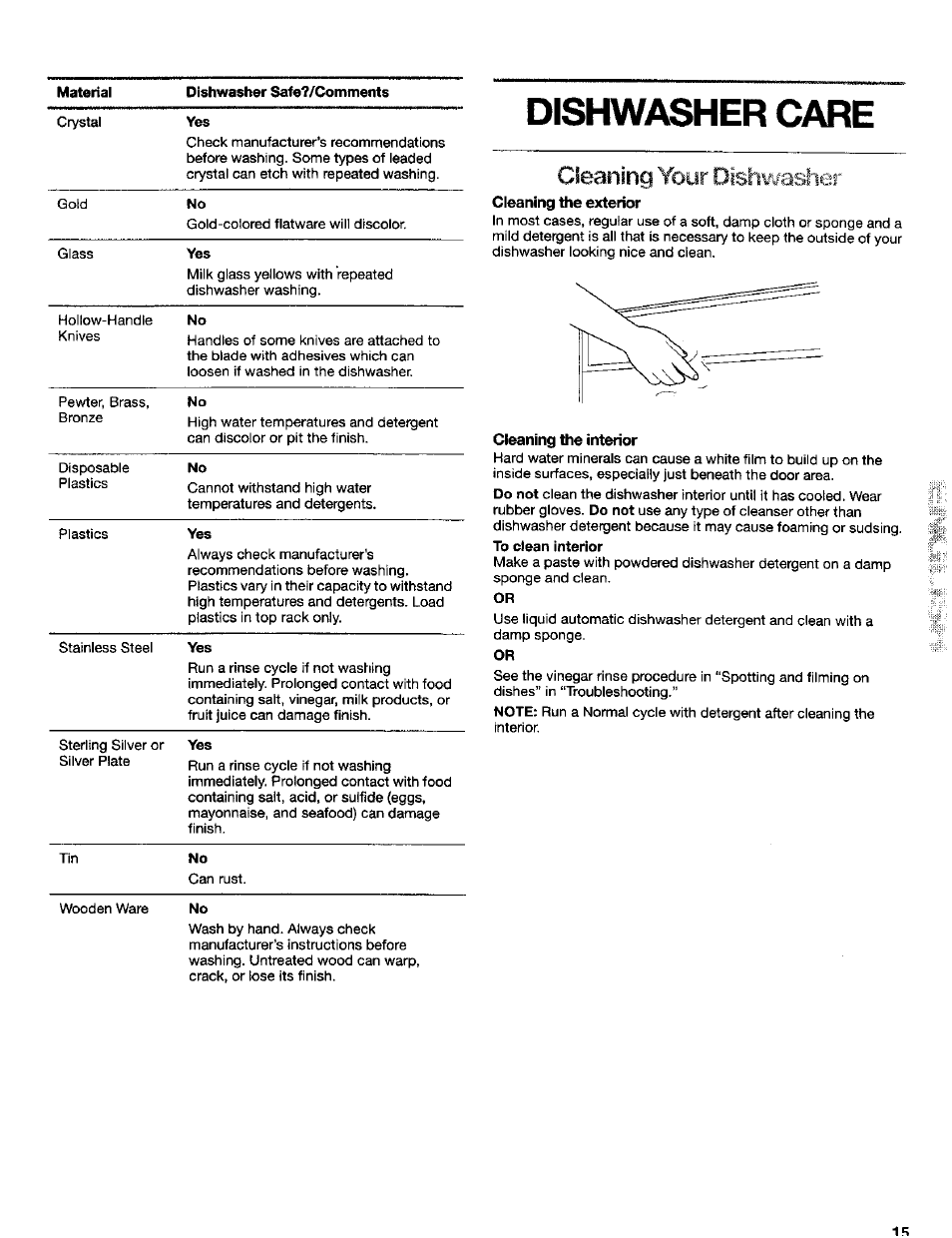 Cleaning the interior, Dishwasher care, Cleaning your dish\¥asher | Kenmore 665.16652 User Manual | Page 15 / 20