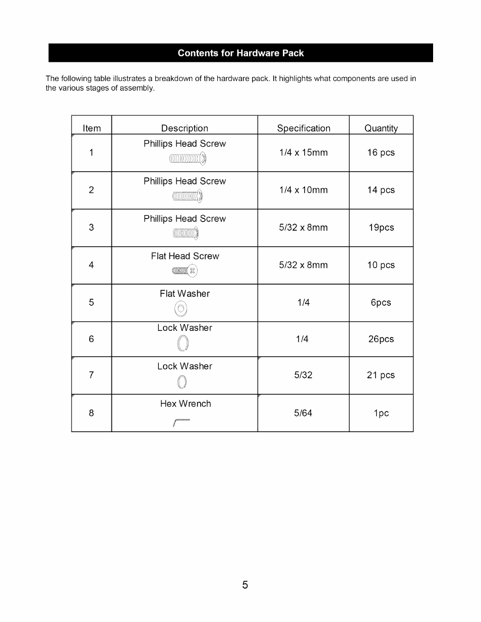 Contents for hardware pack | Kenmore 640-26629611-0 User Manual | Page 5 / 19