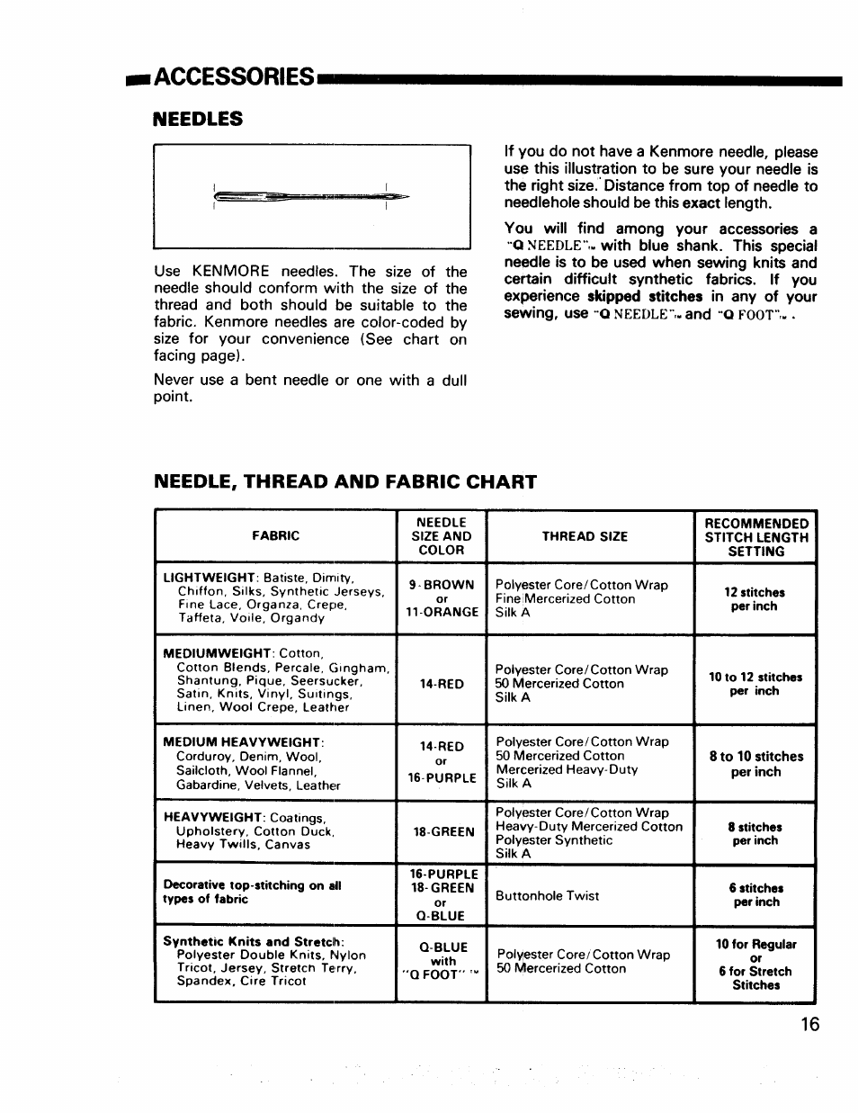 Needles, Needle, thread and fabric chart, Needle, thread and fabric chart, presser feet | I accessories! needles | Kenmore 17922 User Manual | Page 17 / 48