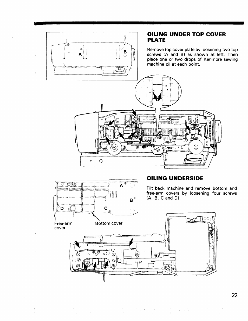 Oiling under top cover plate | Kenmore 17922 User Manual | Page 23 / 48