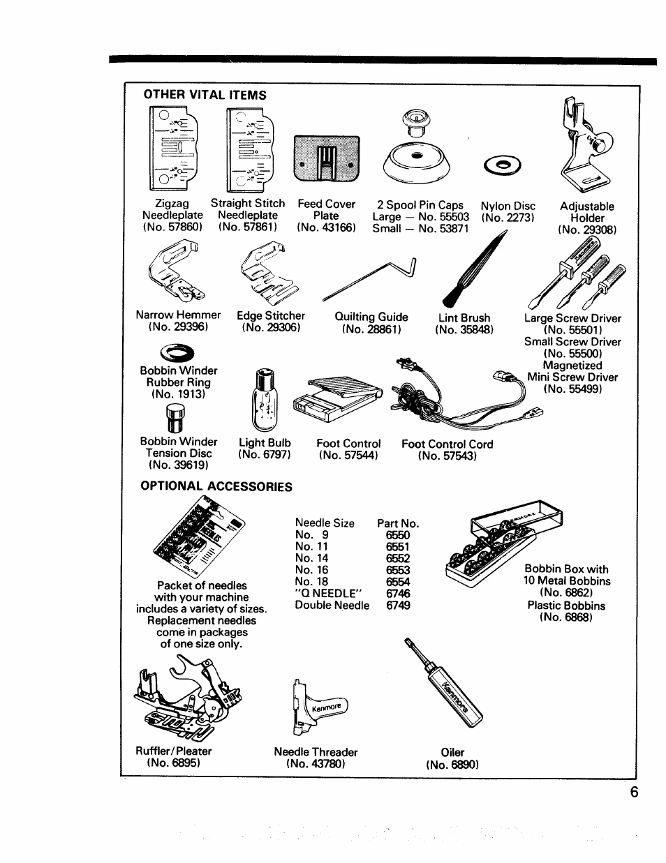 Other vital items, Liii liis | Kenmore 17922 User Manual | Page 7 / 48