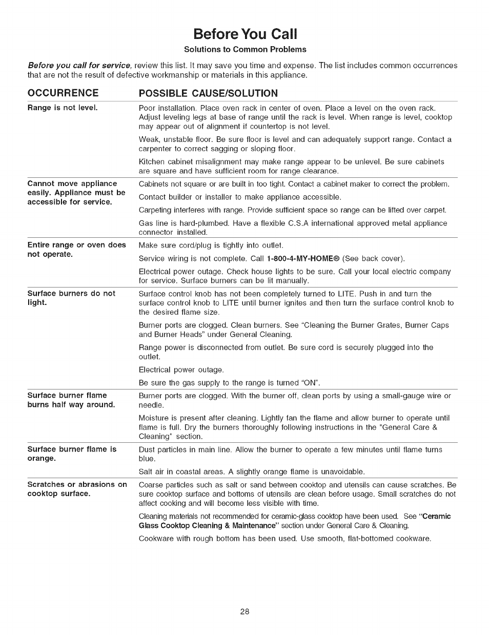 Occurrence, Possible cause/solution, Before you cali | Kenmore 790.754 User Manual | Page 28 / 30