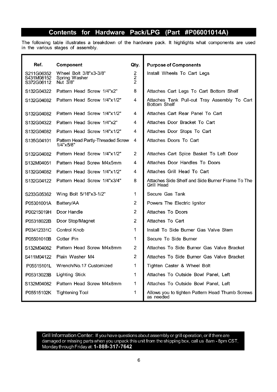 Kenmore 141.173373 User Manual | Page 6 / 43